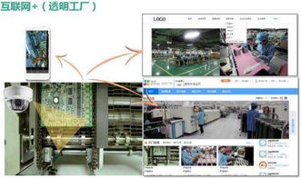 深度學(xué)習(xí)計(jì)算機(jī)視覺技術(shù)在安防領(lǐng)域的應(yīng)用與發(fā)展